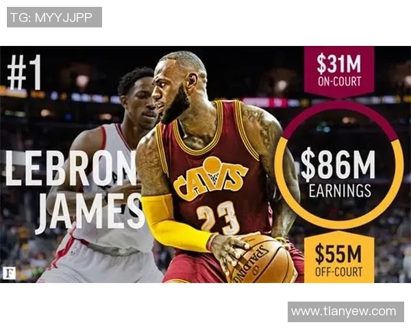 2025年全球足球球星薪酬排行榜前十名及其背后的商业价值分析