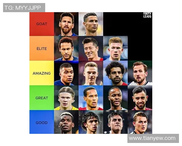 2025年足球最潮球星前十榜单，谁才是潮流引领者