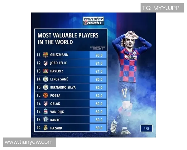 LEAT足球球星卡收藏价值与市场前景分析探讨 LEAT足球球星卡收藏价值与市场前景分析探讨