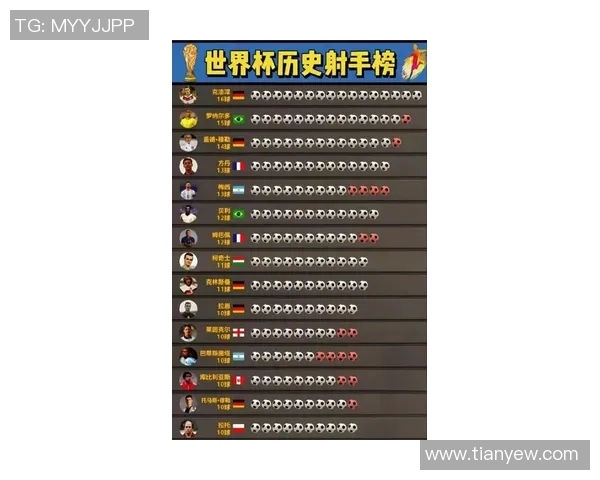 全球足球巨星排名揭晓，谁才是足坛真正的王者，前十榜单大揭秘